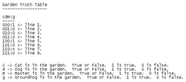 Garden Truth Table